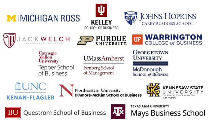 2024 Online MBA School Logos 7.24