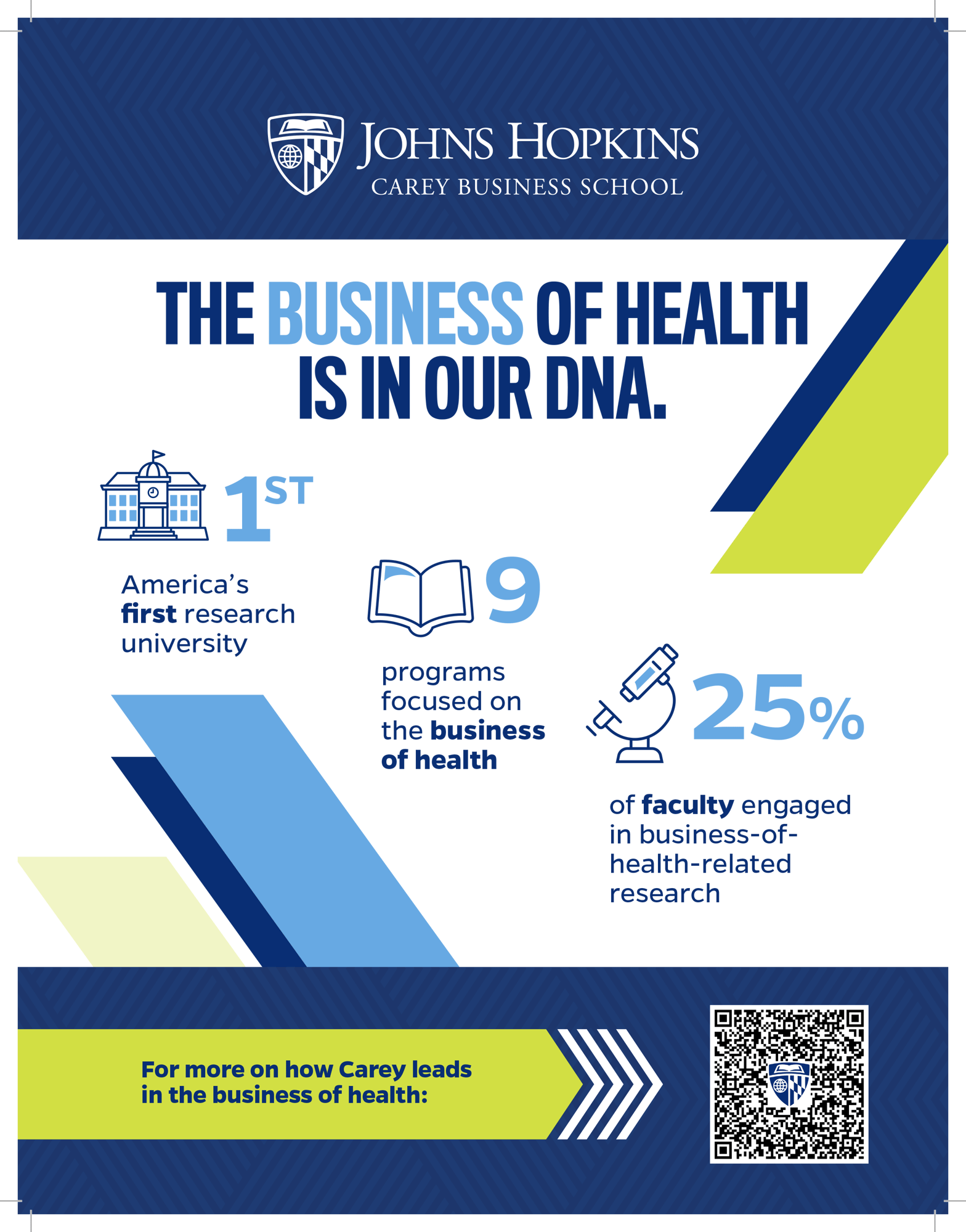JHU AD for Report Download Page (1)